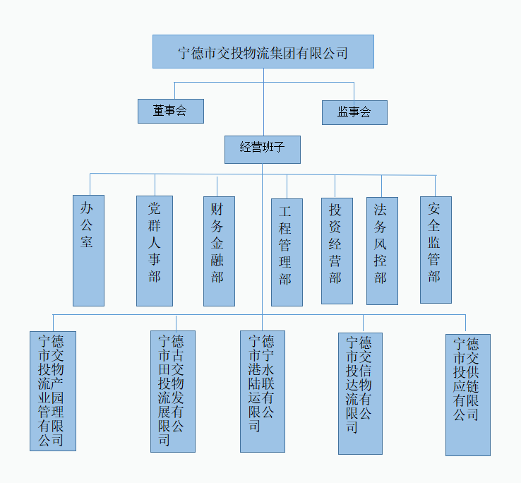 ag亚娱集团·(中国游)官方网站