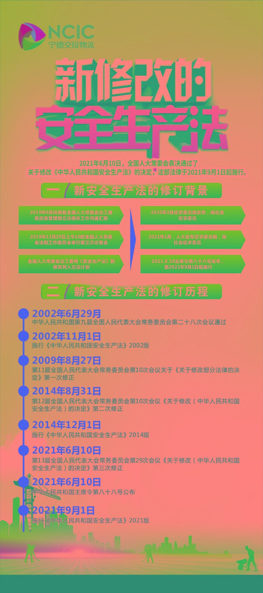 图解新《安全生产法》修订的背景、历程及内容1.jpg